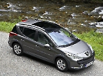 Peugeot 207 SW