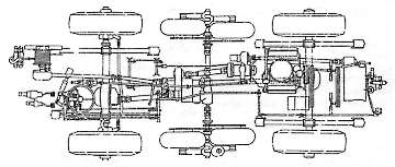 Схема шасси БРДМ-2