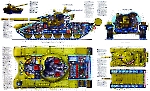 Компоновка танка Т-72