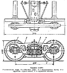 Чертеж тележки 18-100