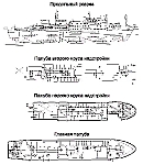 Планировка научно-исследовательского судна Академик Иоффе