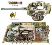 Компоновка PzKpfw VI Ausf E