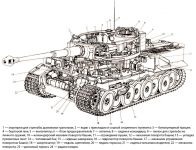 Компоновка танка Pz Kpfw VI TIGER AUSF.H1