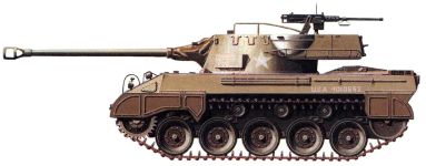 Силуэт M18 "Hellcat"